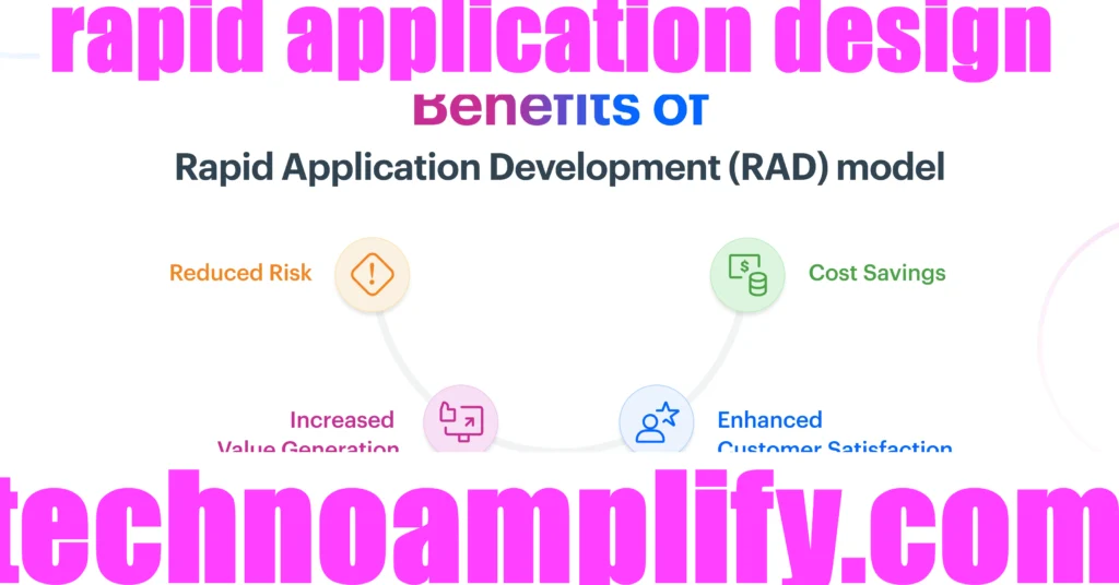 rapid application design